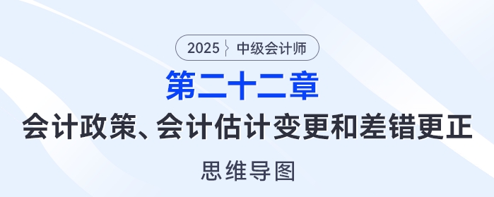 2025年中級會計實務(wù)思維導圖——第二十二章：會計政策、會計估計變更和差錯更正