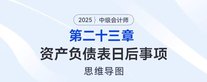 2025年中級會計實務(wù)思維導(dǎo)圖——第二十三章：資產(chǎn)負(fù)債表日后事項