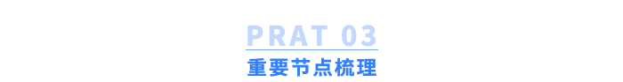 重要節(jié)點(diǎn)梳理