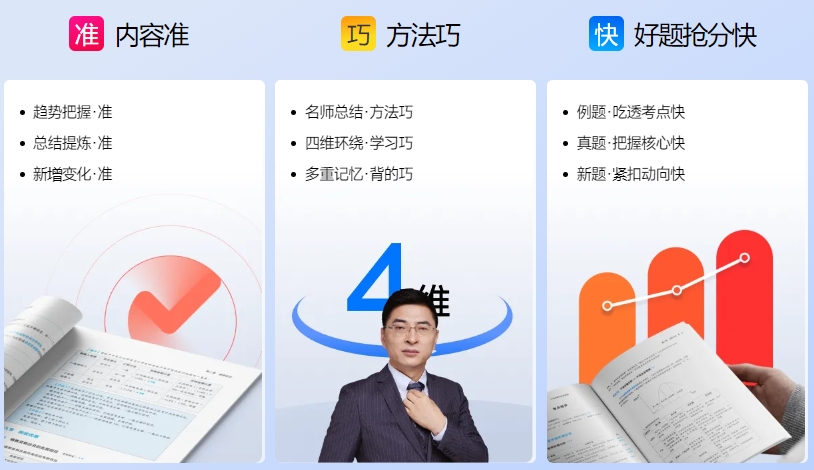 中級會計輕1
