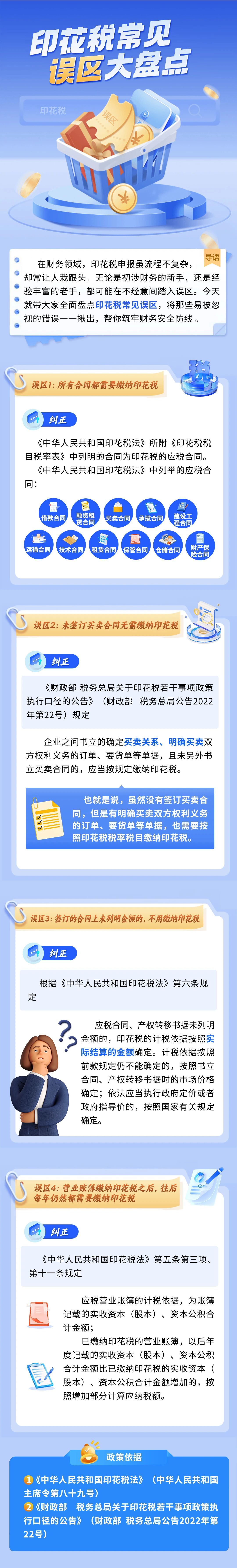 印花稅常見誤區(qū)大盤點(diǎn)！
