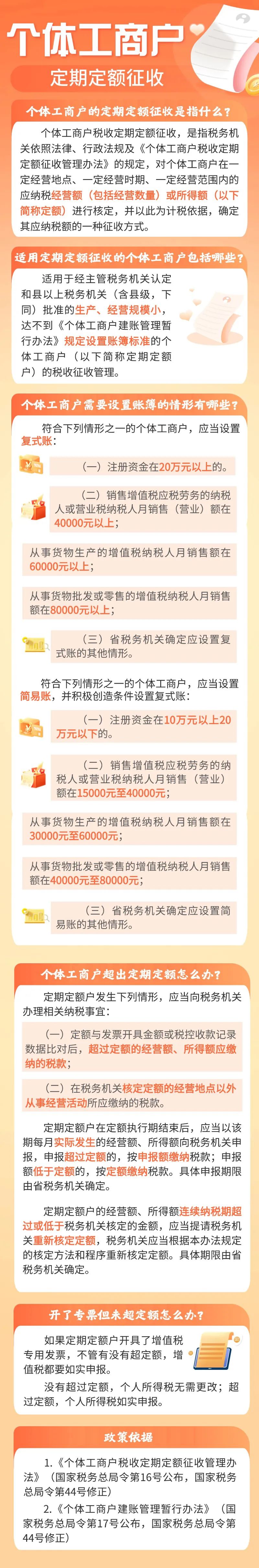 一圖讀懂個體工商戶定期定額征收