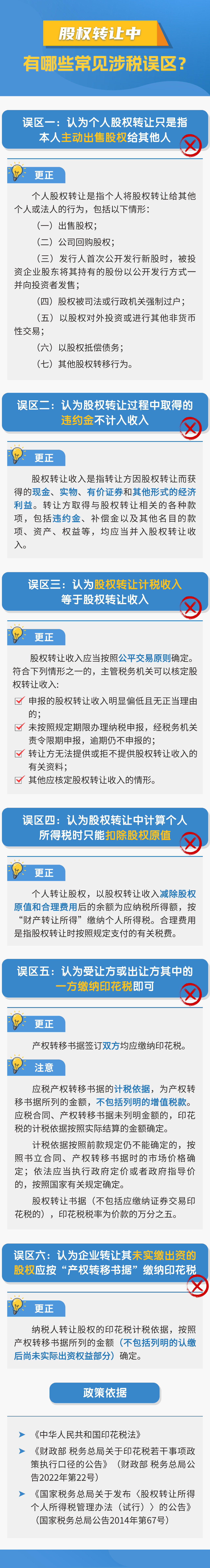 股權(quán)轉(zhuǎn)讓中有哪些常見涉稅誤區(qū)？