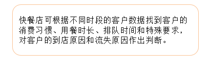 診斷性數(shù)據(jù)分析