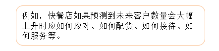規(guī)范性數(shù)據(jù)分析