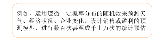 蒙特卡羅模擬