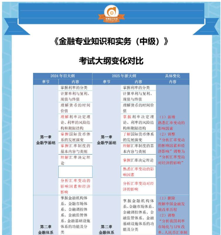 金融1 金融1