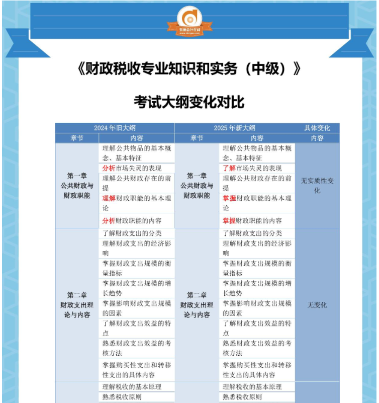 財(cái)稅1