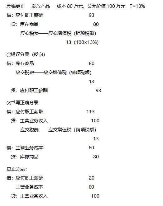 講義