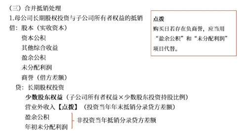 合并抵銷處理