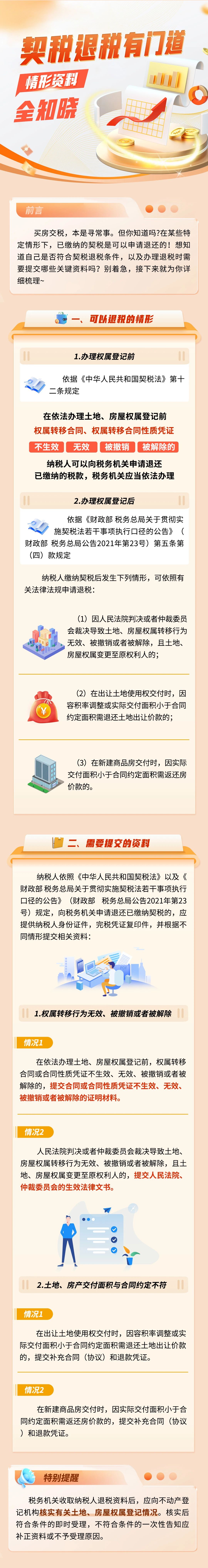 契稅退稅有門道，情形資料全知曉~