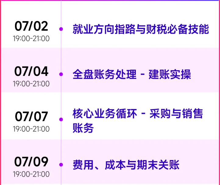 實操課程