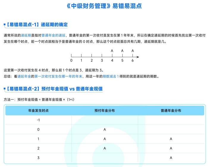 財(cái)務(wù)管理易錯易混