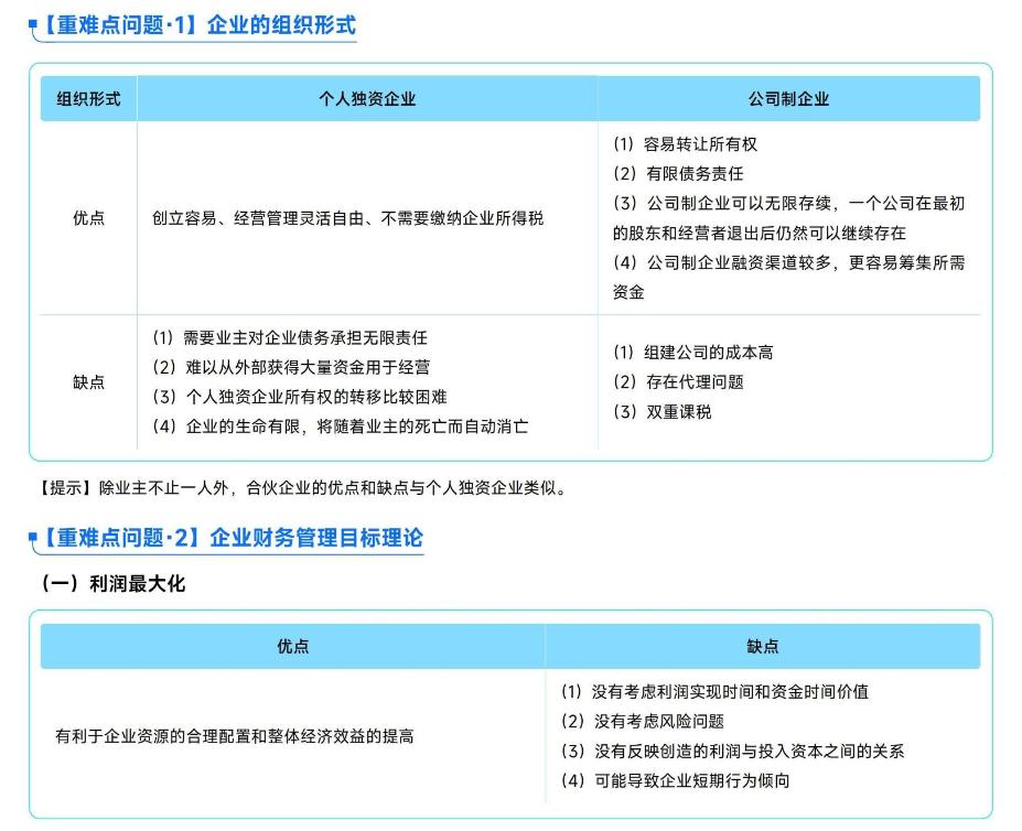 《中級(jí)財(cái)務(wù)管理》重難點(diǎn)問(wèn)題匯總資料下載