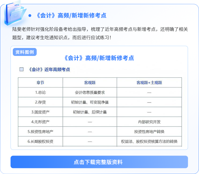 會計(jì)高頻及新增新修考點(diǎn) 會計(jì)高頻及新增新修考點(diǎn)