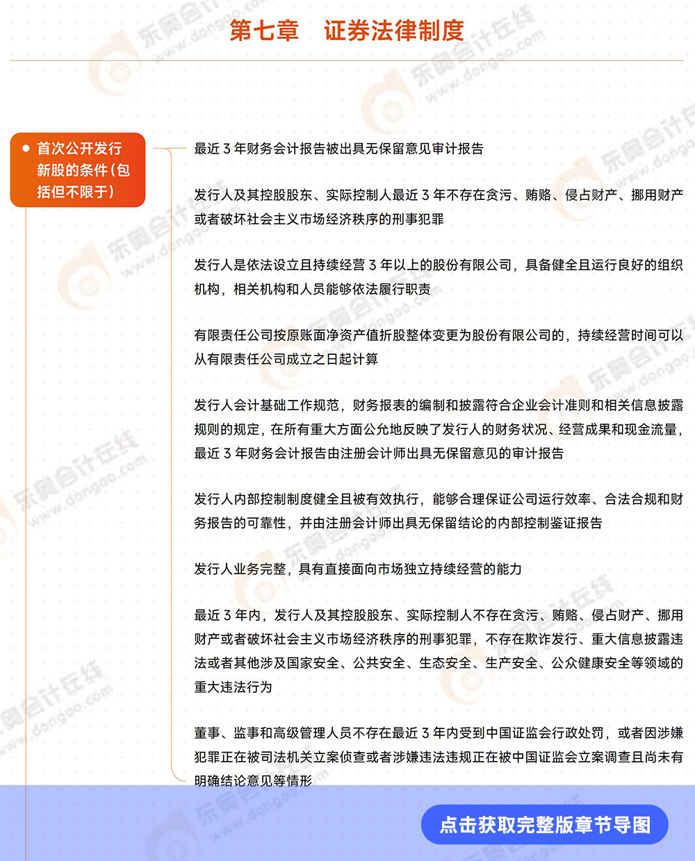 經(jīng)濟(jì)法第七章思維導(dǎo)圖