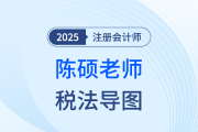 理清注會稅法零散知識！陳碩老師手寫導(dǎo)圖搭建記憶橋梁