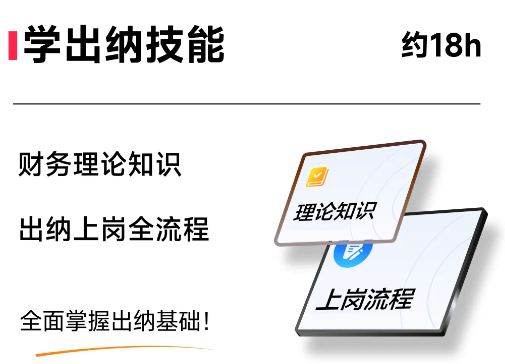 實操課程