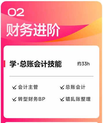 實操課程