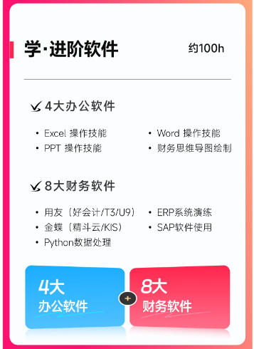 實操課程