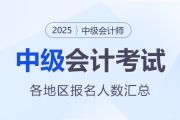陜西寶雞市陳倉區(qū)2025中級會計報名成功264人