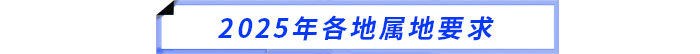 屬地