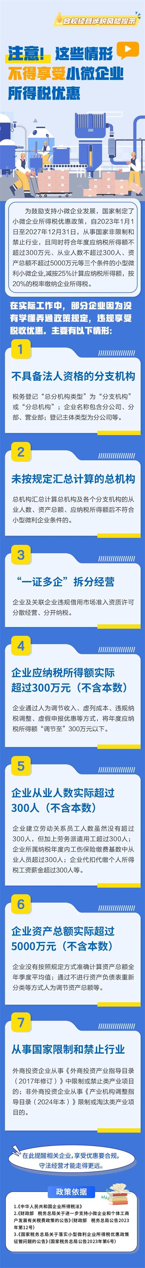 這些情形不得享受小微企業(yè)所得稅優(yōu)惠