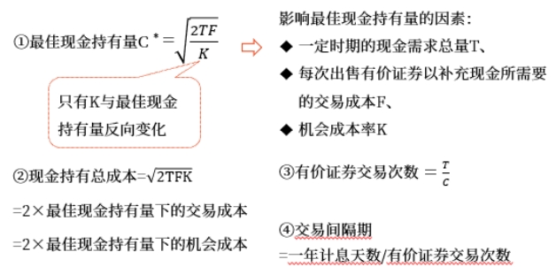 中級(jí)會(huì)計(jì)財(cái)管知識(shí)點(diǎn)