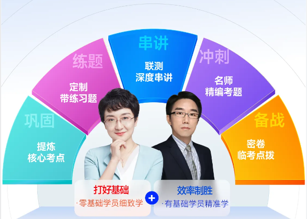 cma課程