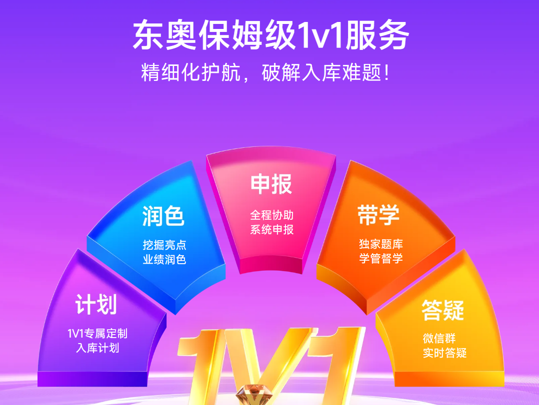 東奧保姆級(jí)1v1服務(wù)