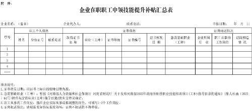 初級(jí)會(huì)計(jì)考試