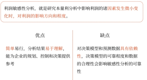 中級會計財管知識點