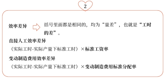 中級會計財管知識點