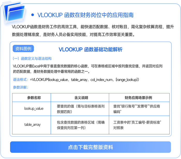 VLOOKUP函數(shù)
