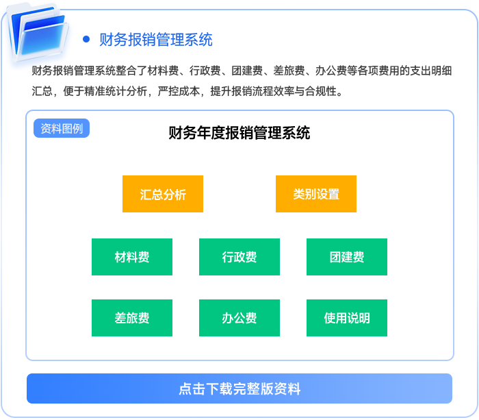 財(cái)務(wù)報(bào)銷管理系統(tǒng)111