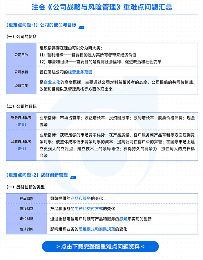 注會戰(zhàn)略-重難點問題匯總_