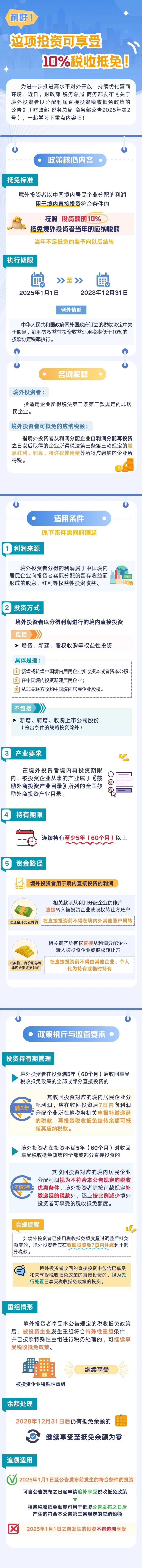 利好！這項投資可享受10%稅收抵免！