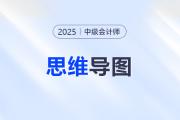2025年劉陽老師《中級會計實務(wù)》思維導圖來啦！背記+自查超easy