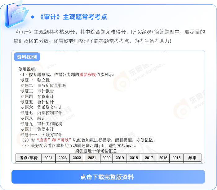 資料板塊-思維導(dǎo)圖記憶冊