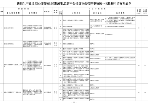 新兵辦發(fā)35號附件2-2