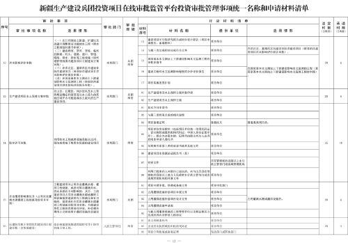 新兵辦發(fā)35號附件2-4