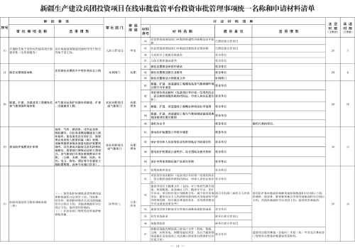 新兵辦發(fā)35號附件2-5