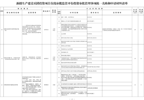 新兵辦發(fā)35號附件2-6