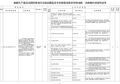 新兵辦發(fā)35號附件2-7