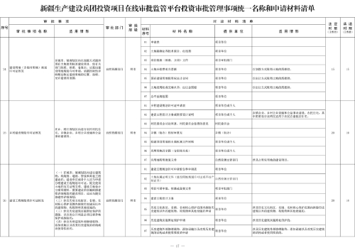 新兵辦發(fā)35號附件2-8