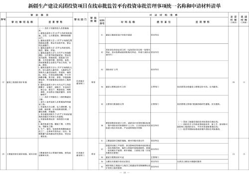 新兵辦發(fā)35號附件2-9