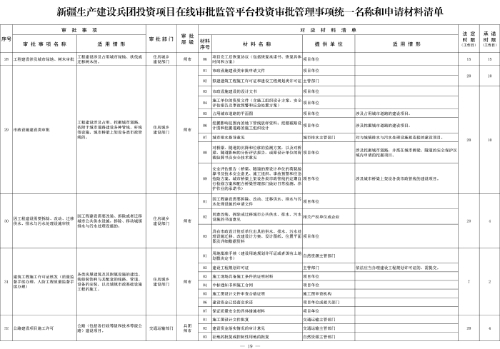 新兵辦發(fā)35號附件2-10