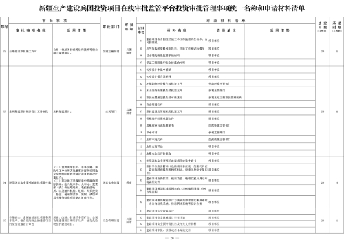 新兵辦發(fā)35號附件2-11