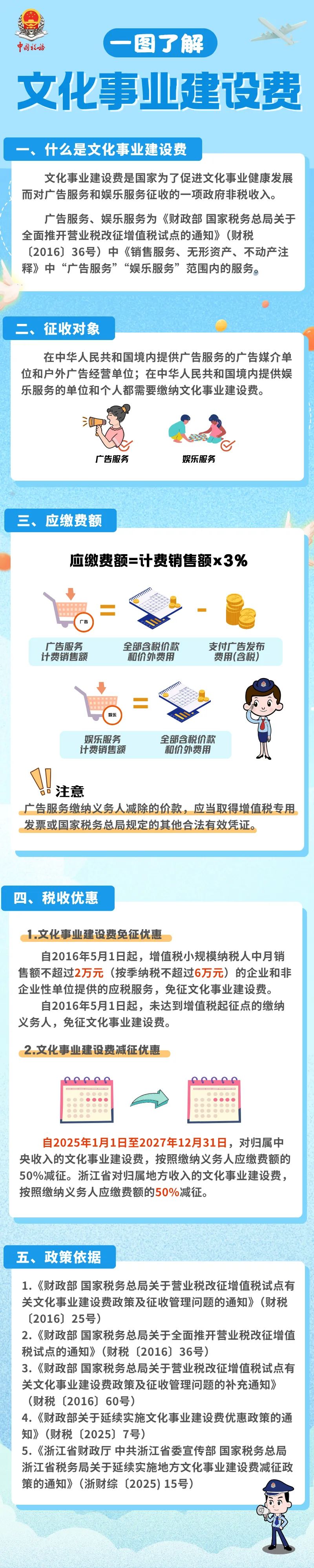 一圖了解文化事業(yè)建設費