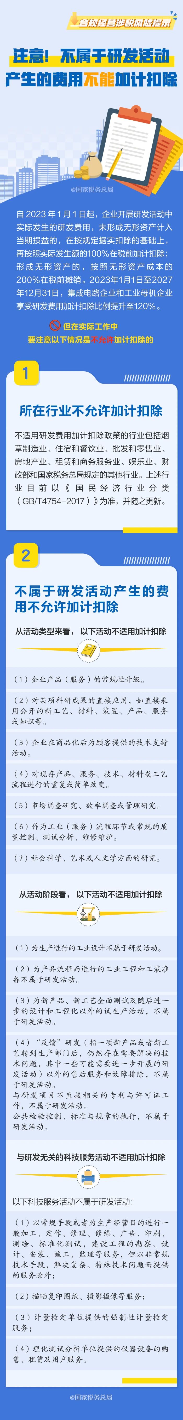注意！不屬于研發(fā)活動(dòng)產(chǎn)生的費(fèi)用不能加計(jì)扣除